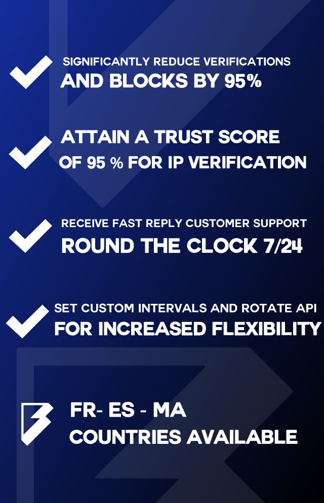Infographic showcasing the main features of our 4G mobile proxy service: reduced risk of account bans, high IP trust score, 24/7 support, and API rotation.